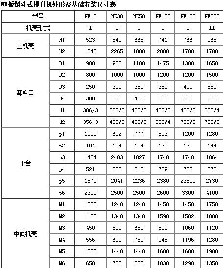 板鏈斗提機參數表