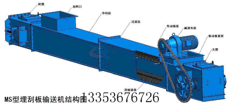 ms刮板機結構特點
